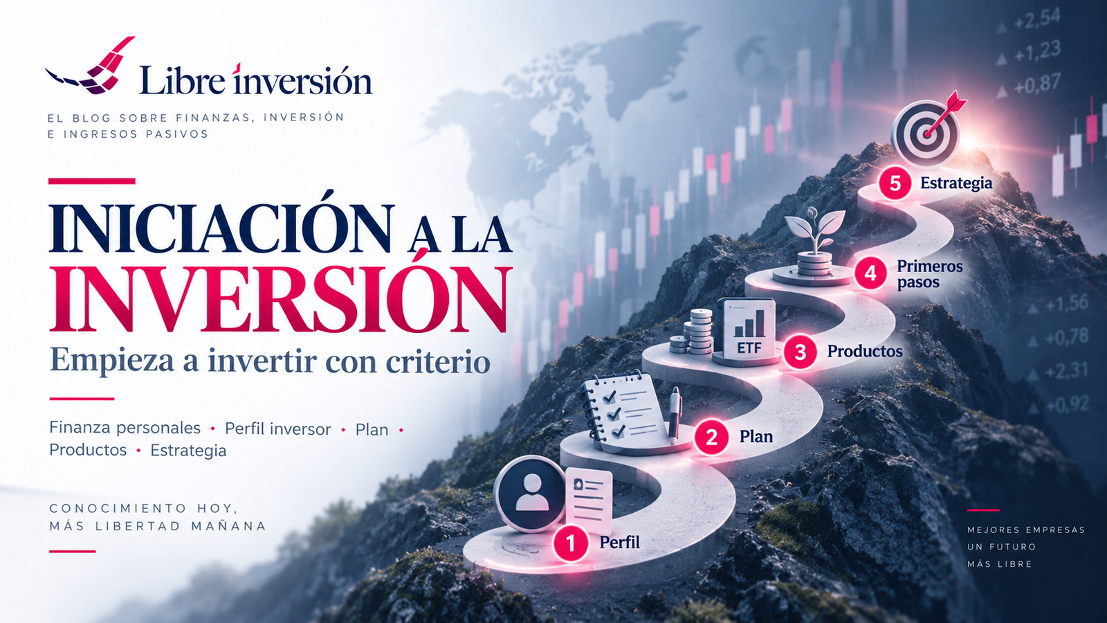 Iniciación a la inversión: guía para empezar a invertir con criterio