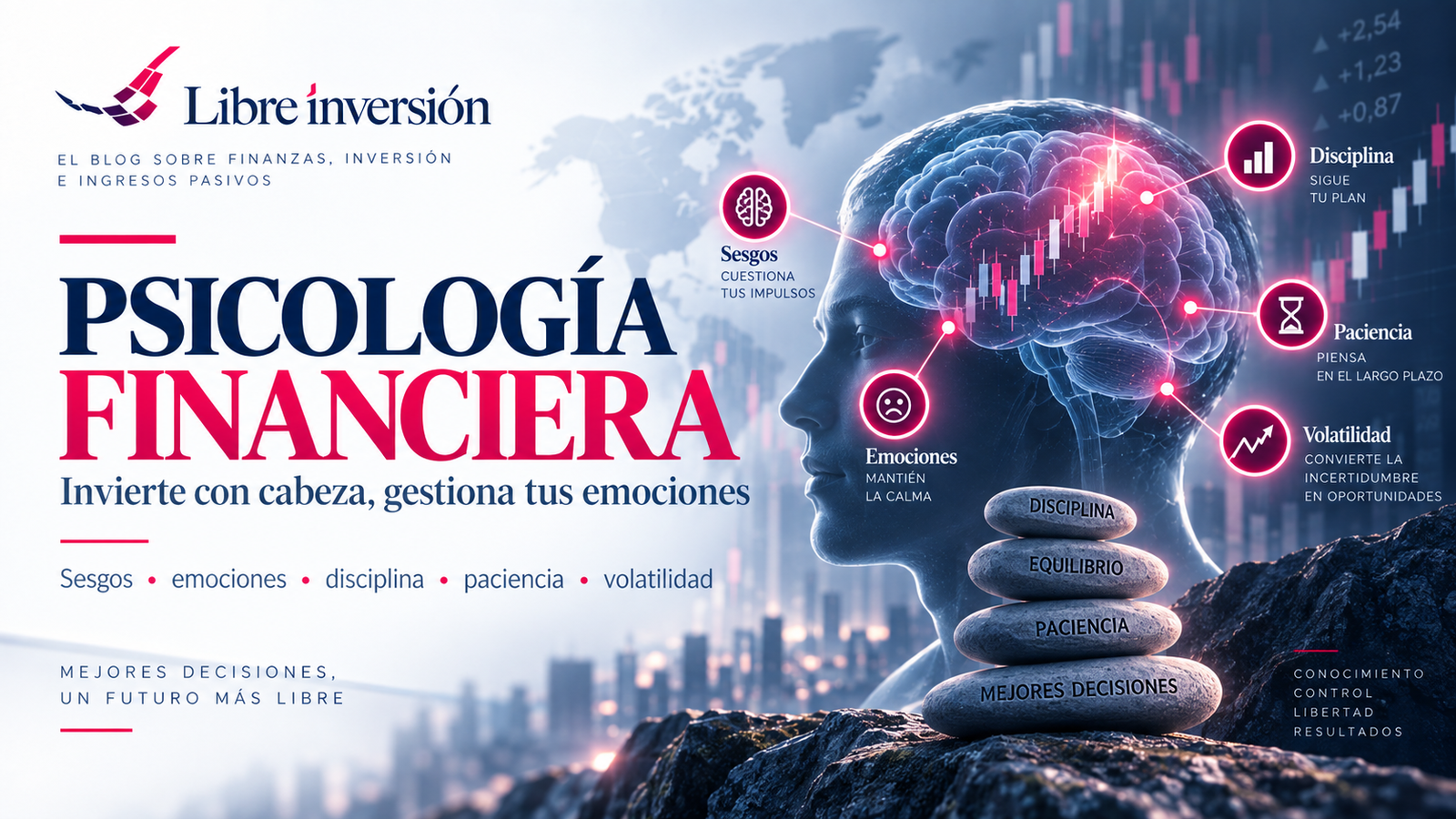 Psicología financiera: sesgos, emociones, disciplina, paciencia y volatilidad al invertir