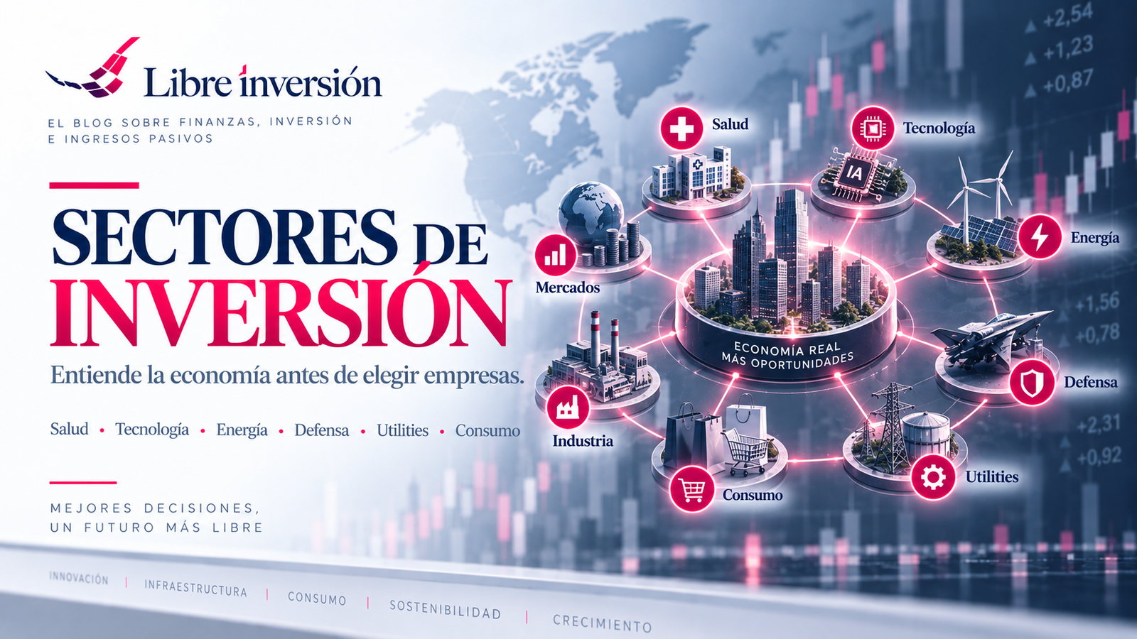 Sectores de inversión: salud, tecnología, energía, defensa, utilities, consumo, industria y mercados