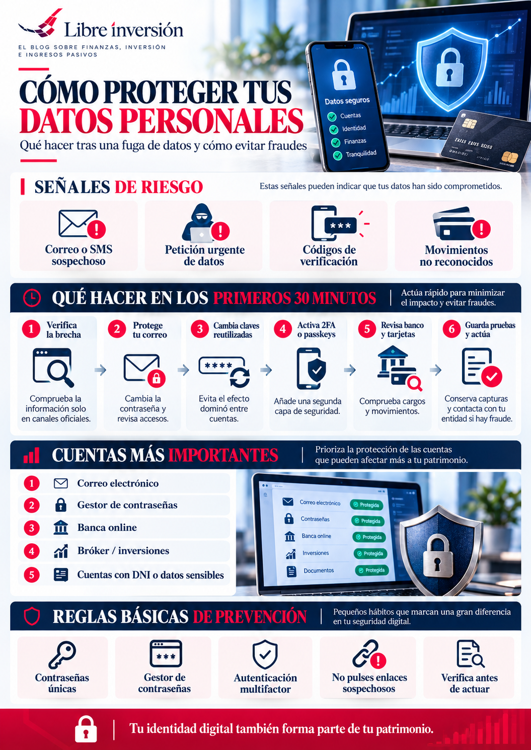 Qué hacer ante una fuga de datos: proteger correo, contraseñas, banco y cuentas personales